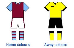 Aston Villa Home & Away Colours